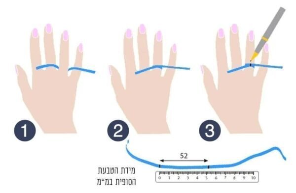 ⁦טבעת של טואוס⁩ – תמונה ⁦19⁩