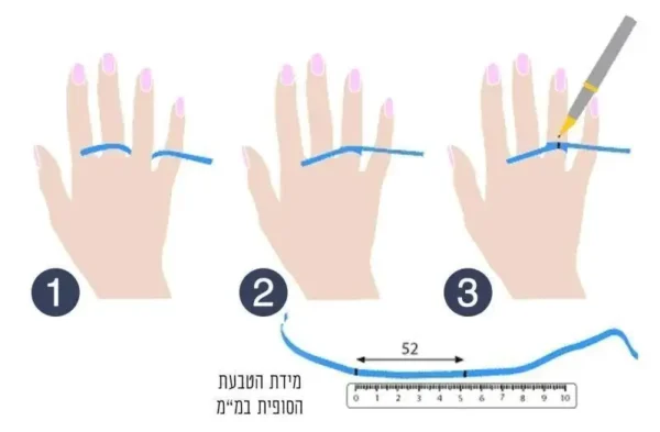⁦טבעת של הרמס⁩ – תמונה ⁦15⁩