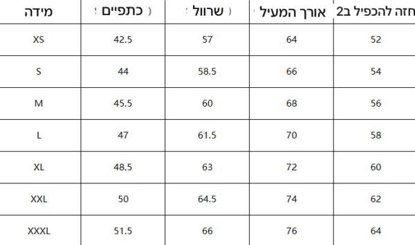 ⁦מעיל של קולומביה⁩ – תמונה ⁦9⁩