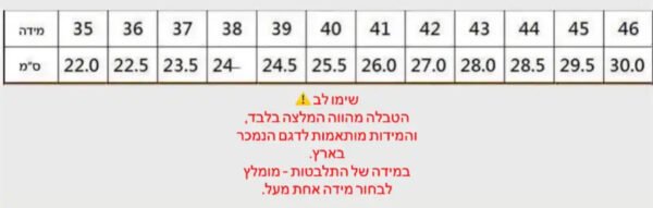 ⁦נעליים של מיו מיו⁩ – תמונה ⁦9⁩