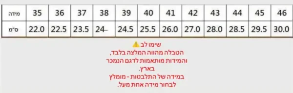 ⁦נעליים של דולצ׳ה וגבאנה⁩ – תמונה ⁦18⁩